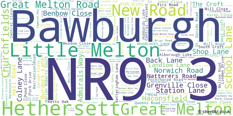 A word cloud for the NR9 3 postcode